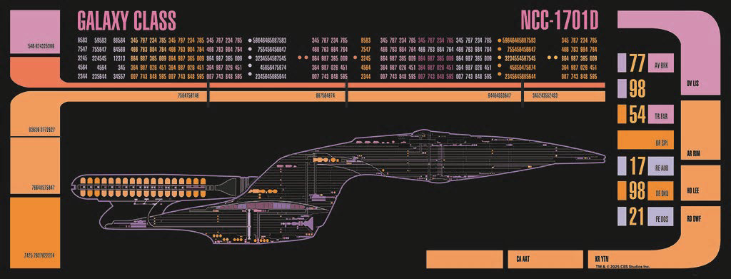 Enterprise-D LCARS Schreibtischunterlage