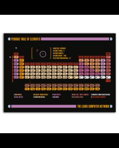 LCARS Periodic Table of the Elements Poster